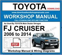 Toyota FJ Cruiser Service Repair Workshop Manual pdf